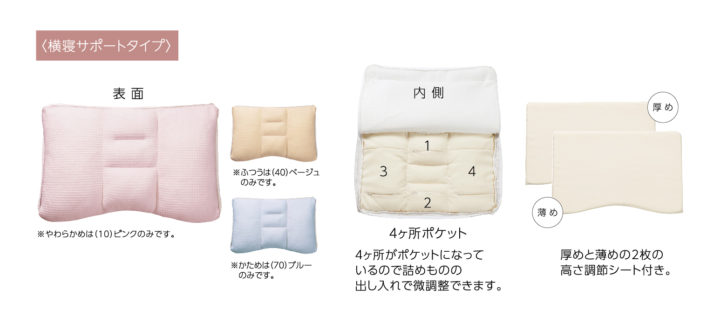 necorobi枕 « 京都ロマンス小杉｜ふとんとねむり