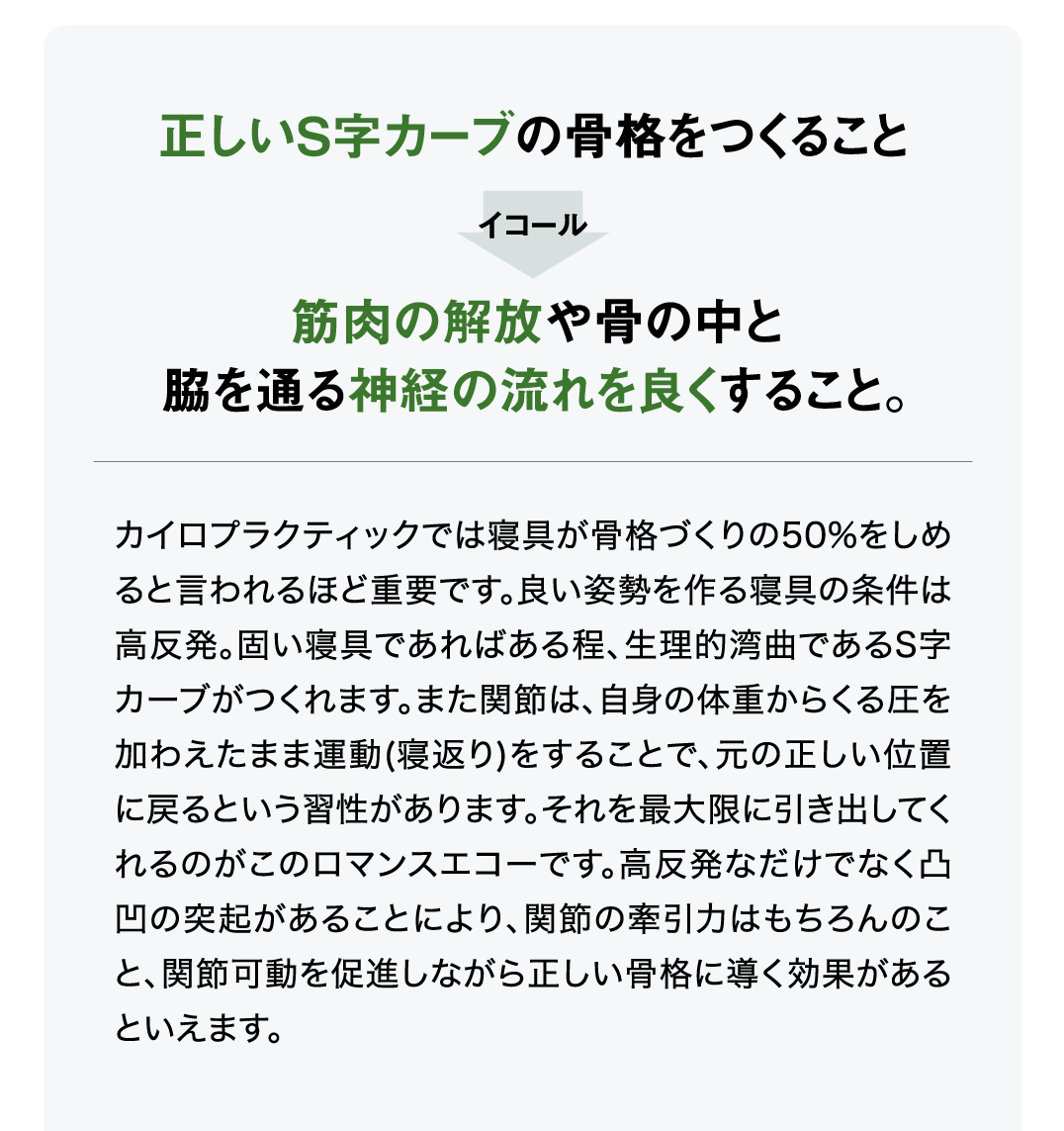 正しいS字カーブの骨格をつくること イコール 筋肉の解放や骨の中と脇を通る神経の流れを良くすること。