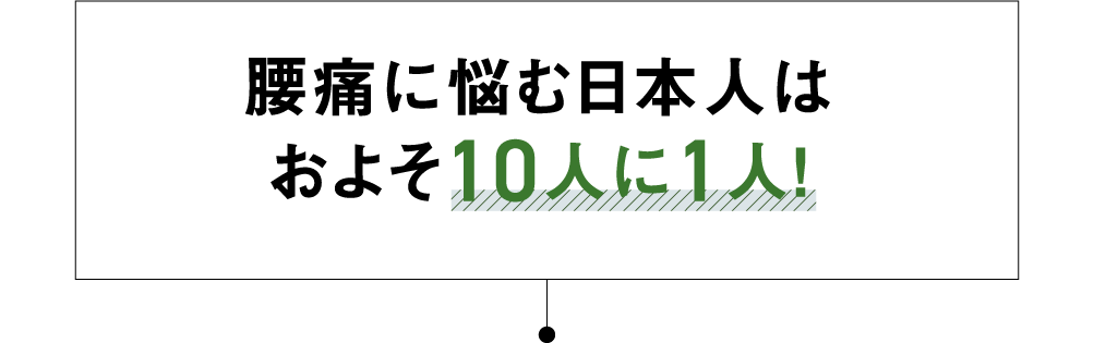 腰痛に悩む日本人はおよそ10人に1人！