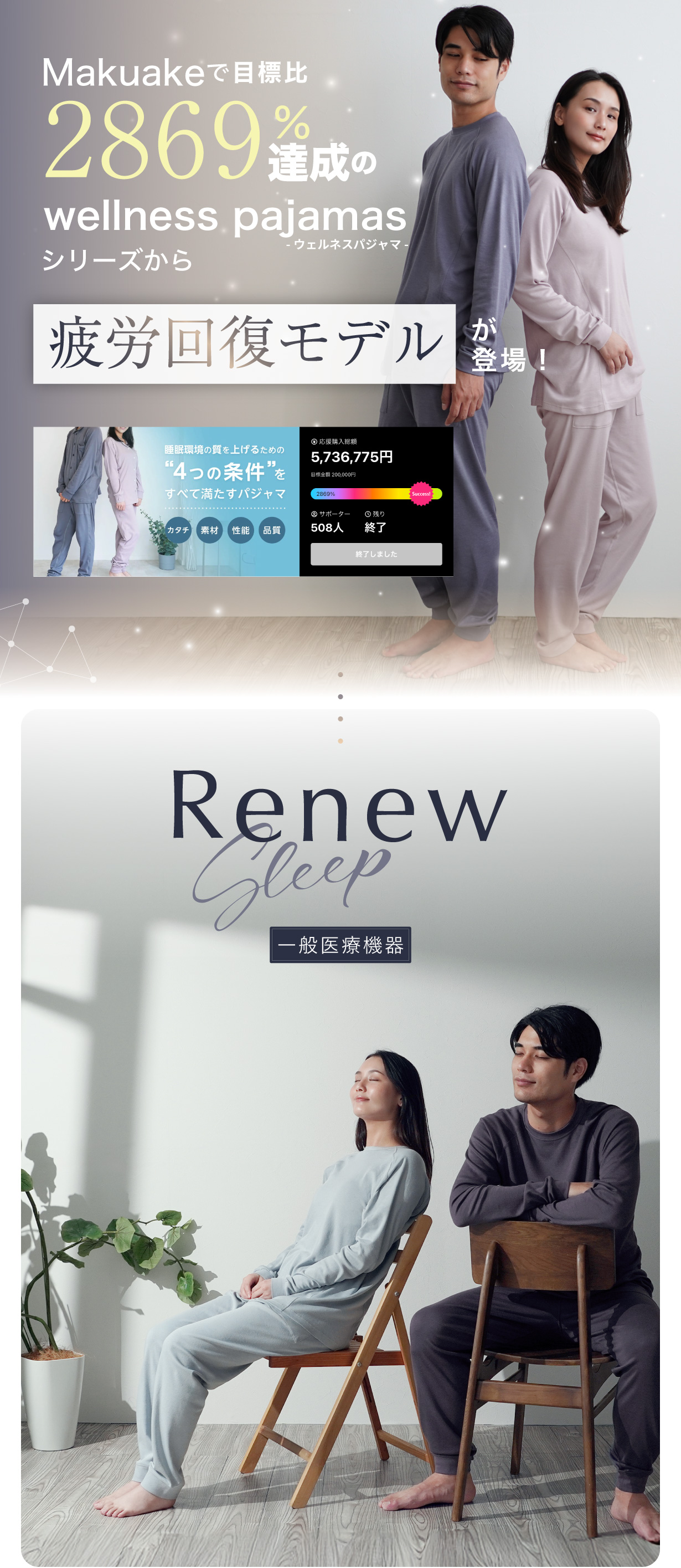 Makuakeで目標比2869%達成のwellness pajamasシリーズから【疲労回復モデル】が登場！