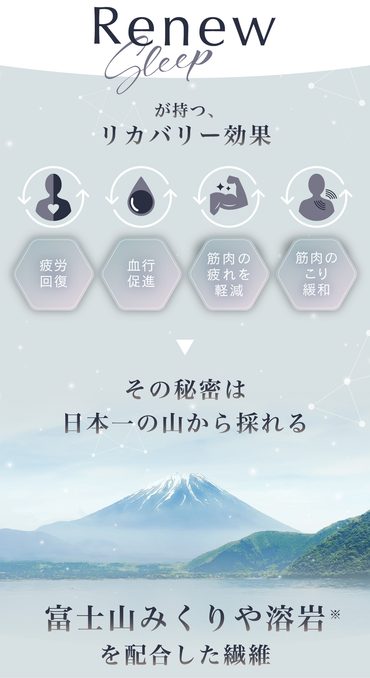 「Renew Sleep」一般医療機器