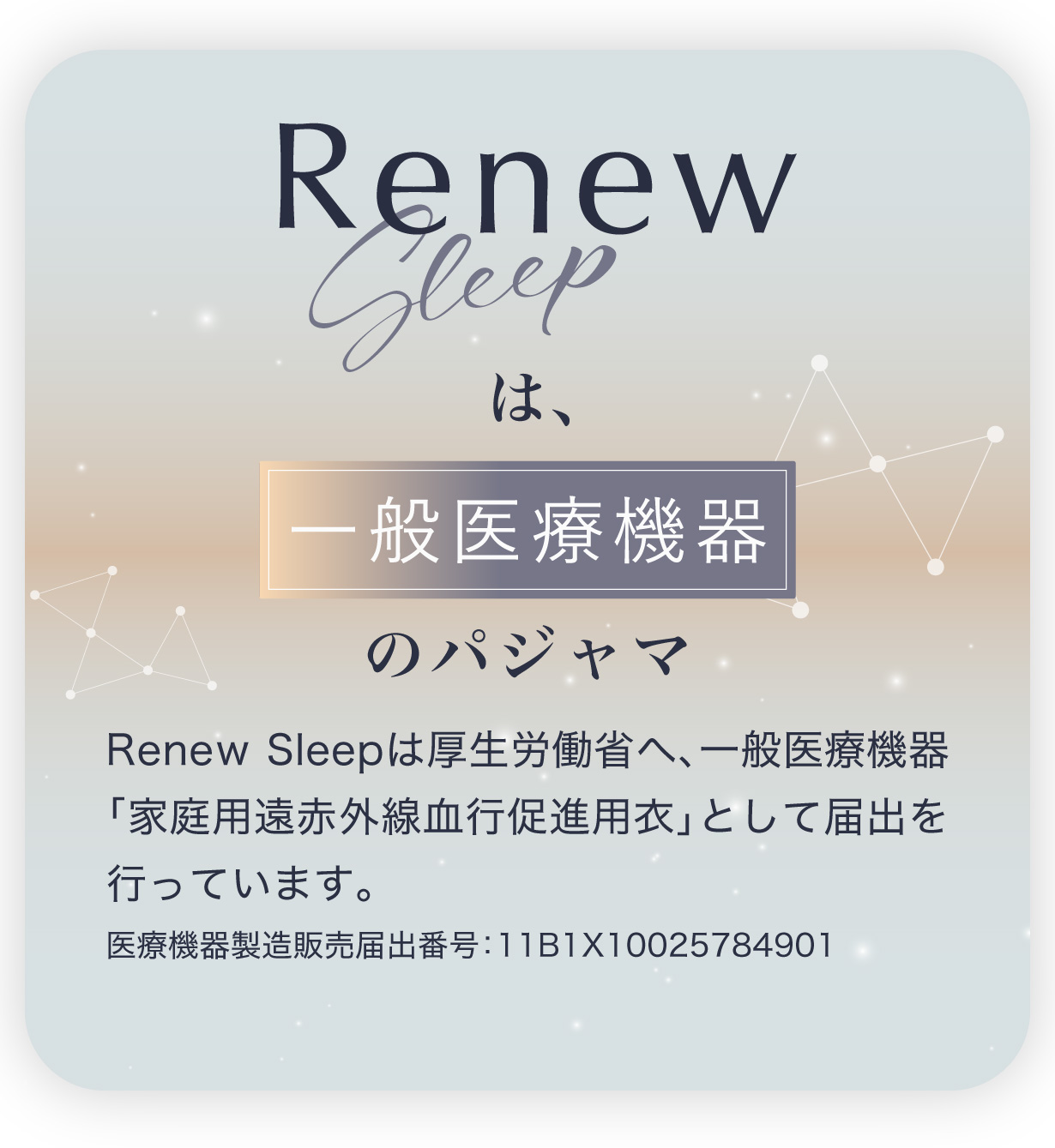 「Renew Sleep」は【一般医療機器】のパジャマ。厚生労働省へ「家庭用遠赤外線血行促進用衣」として届出を行っています。医療機器製造販売届出番号：11B1X10025784901