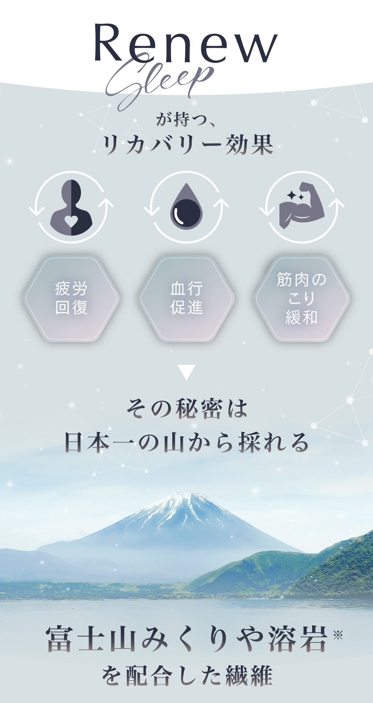 リカバリーの秘密は富士山みくりや溶岩