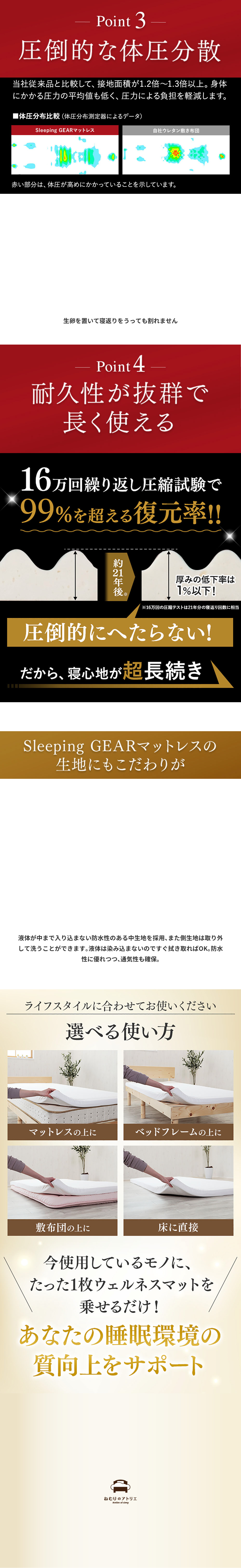 Point3-
圧倒的な体圧分散
当社従来品と比較して、 接地面積が1.2倍〜1.3倍以上。 身体にかかる圧力の平均値も低く、圧力による負担を軽減します。
■体圧分布比較 (体圧分布測定器によるデータ)
ウェルネスマット
自社ウレタン敷き布団
赤い部分は、体圧が高めにかかっていることを示しています。
生卵を置いて寝返りをうっても割れません
Point4
耐久性が抜群で長く使える
16万回繰り返し圧縮試験で 99%を超える復元率!!
約2年後厚みの低下率は1%以下!
16万回の圧縮テストは21年分の寝返り回数に相当
圧倒的にへたらない!
だから、寝心地が超長続き
ウェルネスマットの生地にもこだわりが
液体が中まで入り込まない防水性のある中生地を採用、 また側生地は取り外 して洗うことができます。 液体は染み込まないのですぐ拭き取ればOK。 防水 性に優れつつ、通気性も確保。
ライフスタイルに合わせてお使いください
選べる使い方
マットレスの上に
ベッドフレームの上に
敷布団の上に
床に直接
今使用しているモノに、たった1枚ウェルネスマットを乗せるだけ!
あなたの睡眠環境の質向上をサポート
ねむりのアトリエ
Ateller of sleep