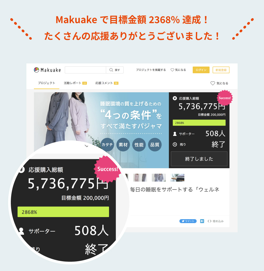 Makuakeで目標金額2368%達成！
たくさんの応援ありがとうございました！