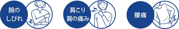 腕のしびれ、肩こり・肩の痛み、腰痛